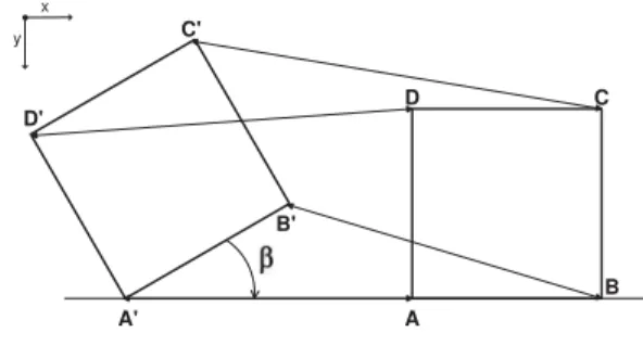 Fig. 5. Chess Table Before the Rotation