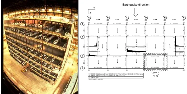 Fig. 2. a) The eight storey steel structure in Cardington; b) Identification of the fire compartment