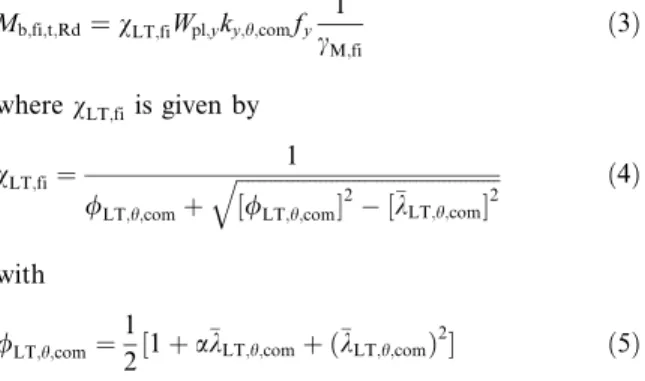Fig. 6. Interaction diagrams of prEN 1993-1-1 at 600  C for w ¼ 0: (a) L ¼ 2000 mm,  k LT;fi ¼ 0:62,  k y;fi ¼ 0:29,  k z;fi ¼ 1:06; (b) L ¼ 2500 mm, k LT;fi ¼ 0:73, k y;fi ¼ 0:36, k z;fi ¼ 1:32; (c) L ¼ 3000 mm, k LT;fi ¼ 0:84, k y;fi ¼ 0:43, k z;fi ¼ 1:5