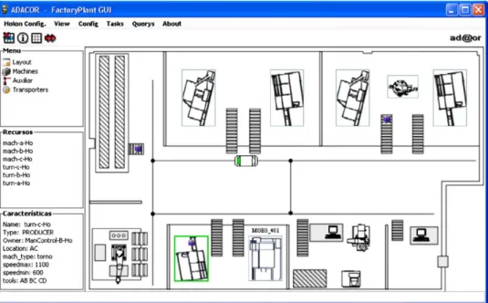 Fig. 7. Screenshot of ADACOR control system.