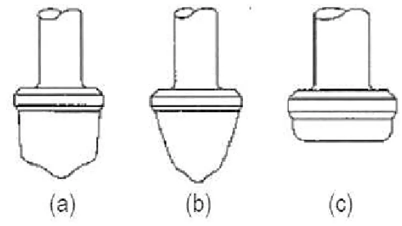Figura 12 – Obturadores de válvulas de controle 
