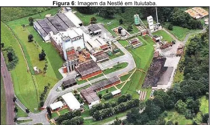 Figura 6: Imagem da Nestlé em Ituiutaba . 