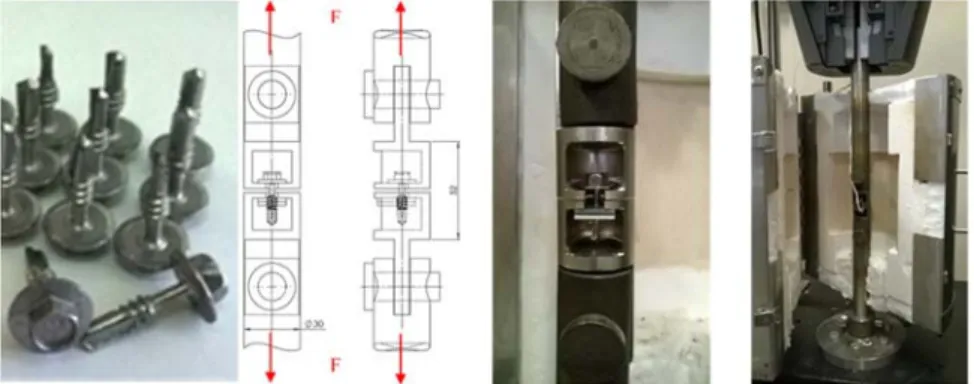 Figure 9 - Experimental setup for traction test. 