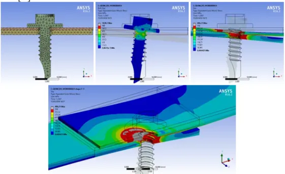 Figure 12 presents the finite element model of two thin steel sheets (1+2 [mm]) screwed  connection considering an edge distance equal to 20 [mm]