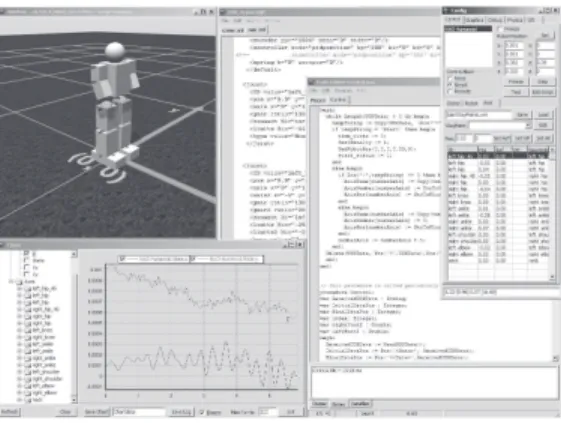 FIGURE 1. SimTwo simulator environment.