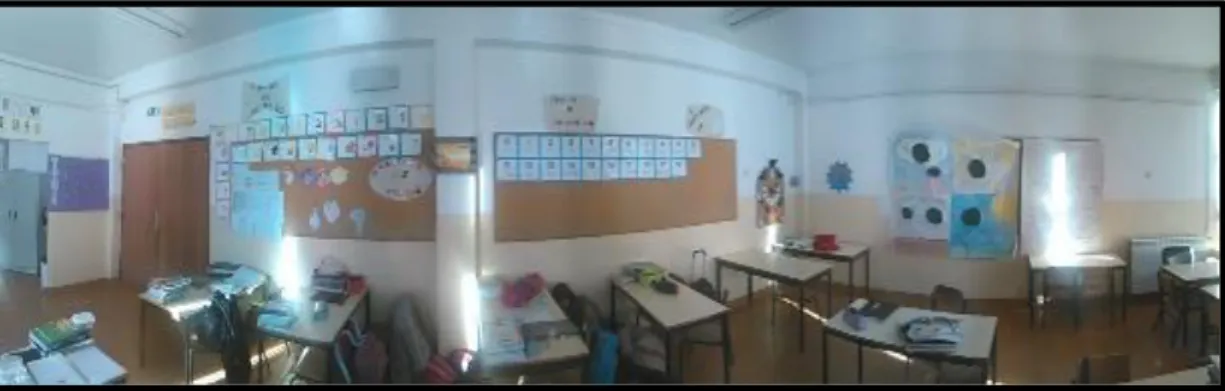 Figura 7. Vista panorâmica da sala de aula do 2.º ano 