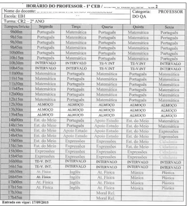 Figura 8. Horário da turma do 2.º ano