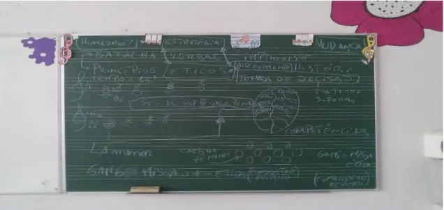 Figura I.III.3 (em baixo). Descreve uma aula de Harmonia e instrumentação e acústica. 