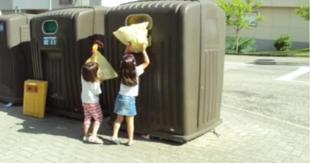 Figura 7 - Crianças a depositar os resíduos nos ecopontos 