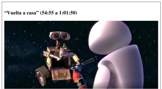 Figura 4. Imagen de la película Wall-E (Walt Disney Pictures y Pixar Animation  Studios, 2008) 