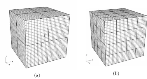 Figura 10 - Divisão de processos na cavidade com tampa deslizante: (a) 8 processos (b) 64 processos.