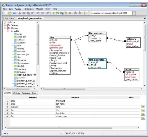 Figura 14 – PGAdmin: Graphical Query Builder.