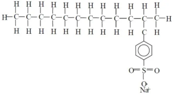Figura 2 - Estrutura molecular do alquilbenzeno linear sulfonado. 