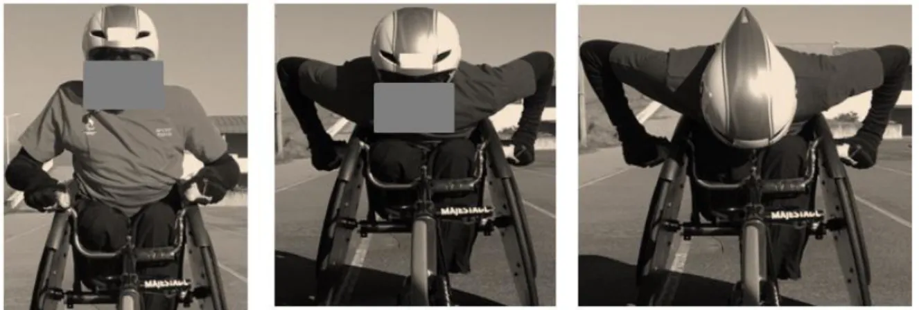 Fig. 1. The three positions adopted by the wheelchair racer. 