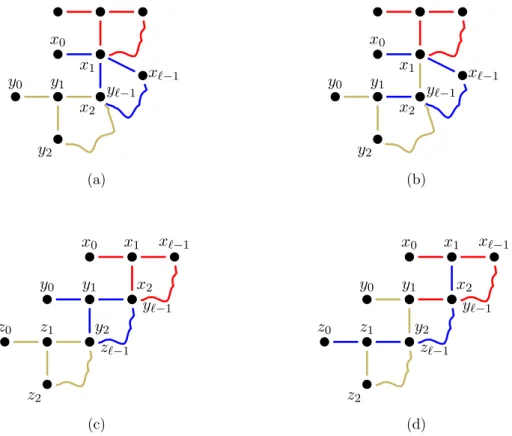 Figura 4.6: Três elementos consecutivos em circuitos com número ímpar de elementos.