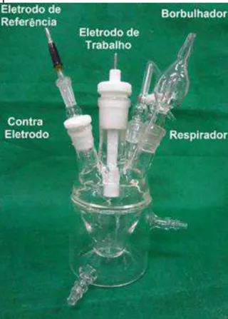 Figura 11 - Célula eletroquímica
