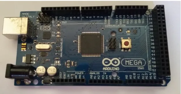 Figura 4 - Arduino MEGA2560 