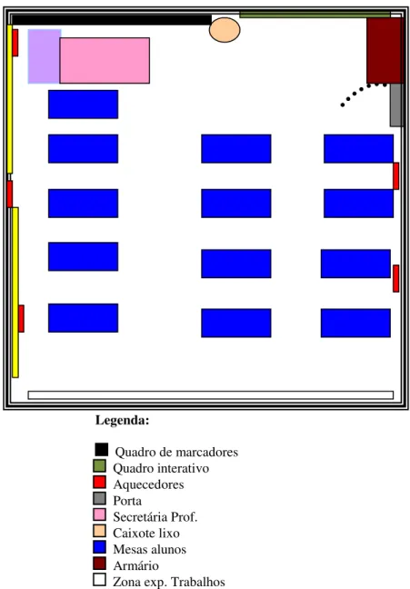 Figura 1- Planta da sala de aula 