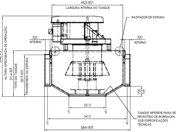 Figura 3.2  –  Desenho técnico em vista lateral da célula mecânica FLSmidth 190  Wemco (adaptado de Manual de Instalação FLSmidth, 2010)