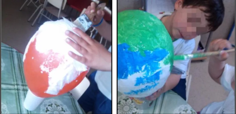 Figura 5. Construção dos planetas. 