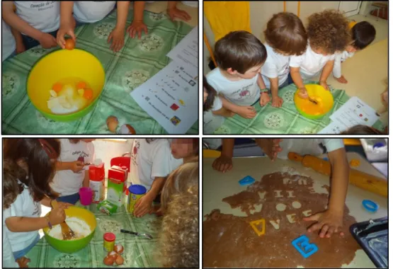 Figura 10. Confeção de biscoitos. 