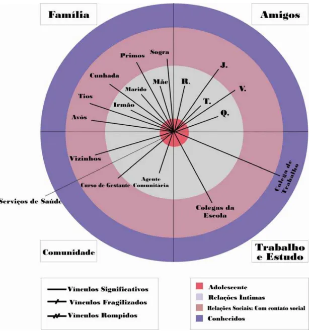 Figura 8 - Mapa de rede de Atena 
