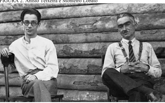 FIGURA 2. Anísio Teixeira e Monteiro Lobato 