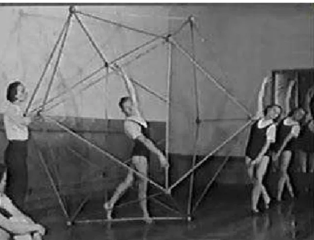 Figura 8: A dinâmica do movimento Labaniano no icosaedro 