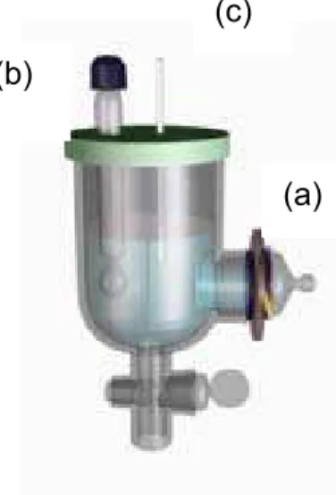 Figura 7: Cela eletroquímica utilizada nos experimentos de MECQ, onde (a) é o  eletrodo de trabalho (cristal de quartzo), (b) o eletrodo de referência e (c) o  contra-eletrodo 
