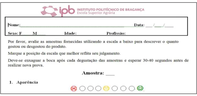 Figura 3.2- Exemplo da ficha elaborada para a análise organolética das sete geleias de  uva elaboradas