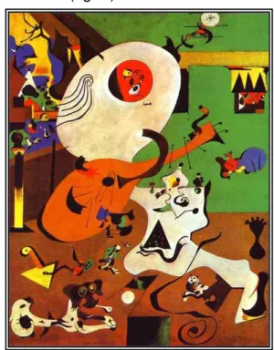 Figura 2: Interior holandês, de Joan Miró, 1928. 