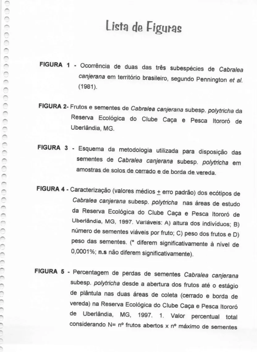 FIGURA 1 - Ocorrência de duas das três subespécies de Cabra/ea canjerana em território brasileiro, segundo Pennington et al.