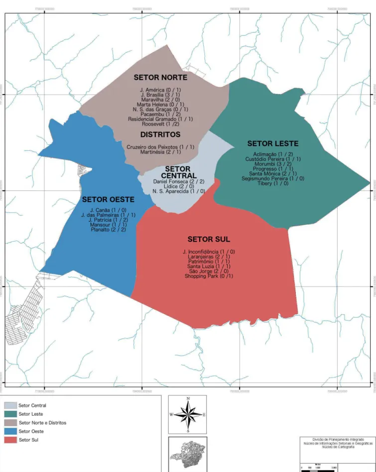 Figura 3. Mapa de Uberlândia setorizado por cor conforme legenda. Os bairros que apresentaram positividade  estão listados por Setor com o número de animais positivos para Ehrlichia sp e Leishmania sp respectivamente