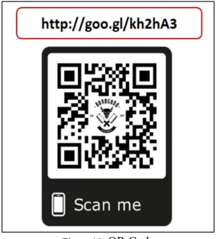 Figura 10:  QR Code