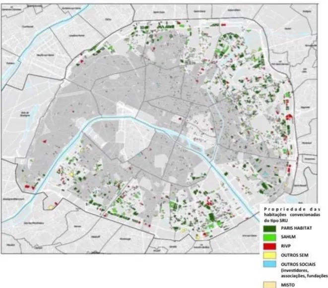 FIGURA 11. Propriedade das habitações sociais por tipo  FONTE: APUR (2015) modificado pela autora 