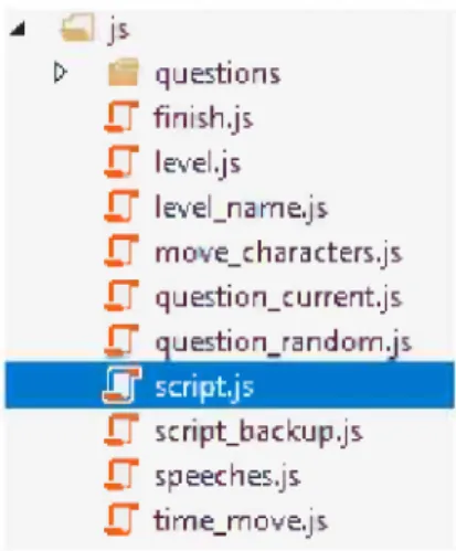 Figura 3.5 - Arquivos JavaScript
