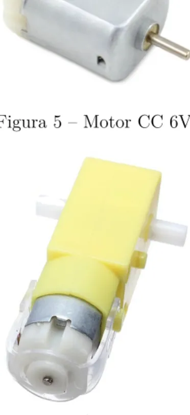 Figura 5 – Motor CC 6V