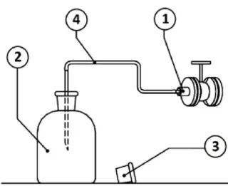 Figura 10 Procedimento para amostragem do óleo isolante. 