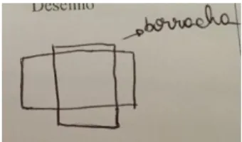Figura 3: Desenho representando o objeto no interior da caixa – Participante B3. 