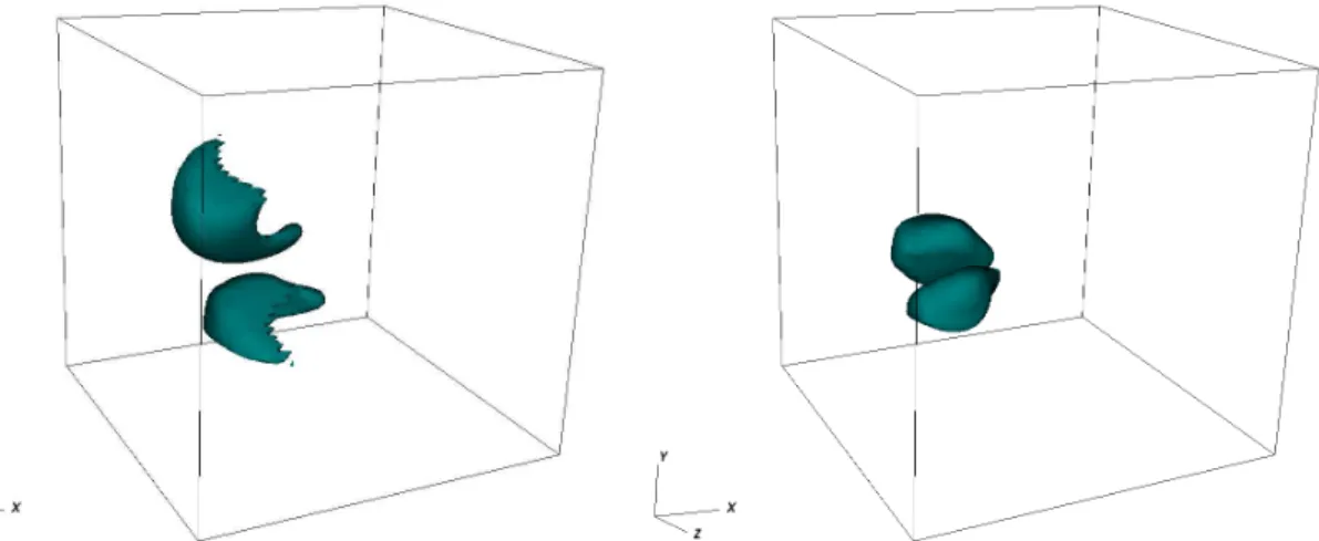 Figura 4.2 – Temporal stages of the droplet deformation.