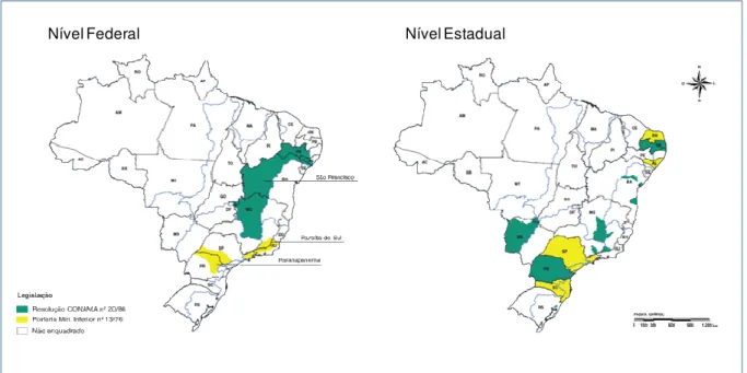 Figura 3.1 – Panorama do enquadramento dos corpos hídricos no Brasil. Fonte: ANA (2009)