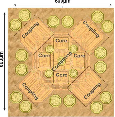 Figura 1.14: Microfotografia de um chip de arranjo de osciladores para gera¸c˜ao de sinais em frequˆencia de terahertz [33]