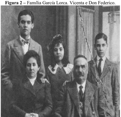 Figura 2  –  Família García Lorca. Vicenta e Don Federico. 