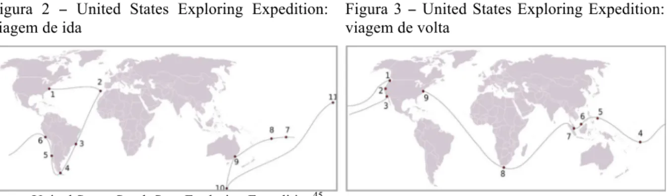 Figura  2  −  United  States  Exploring  Expedition: 