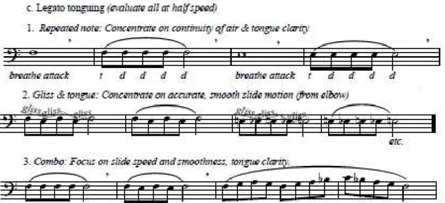 Figura 11: Exercícios de legato utilizando a língua. (CHASANOV, Warm-ups, Fundamentals, and  Embouchure Conditioning for Trombone).