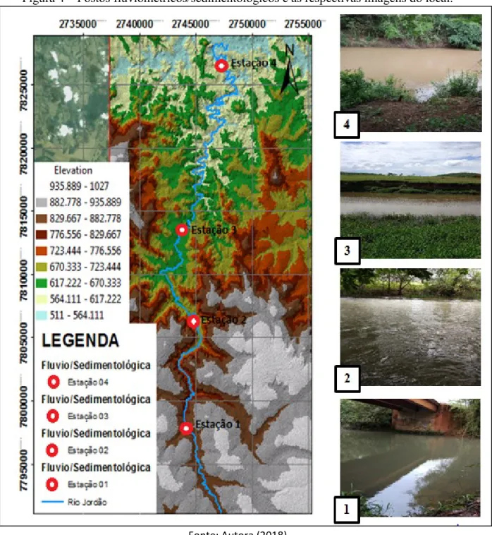 Figura 4  –  Postos fluviométricos/sedimentológicos e as respectivas imagens do local