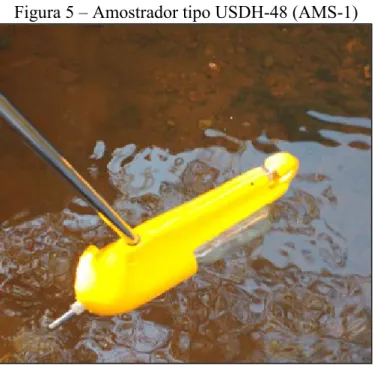 Figura 5  –  Amostrador tipo USDH-48 (AMS-1) 