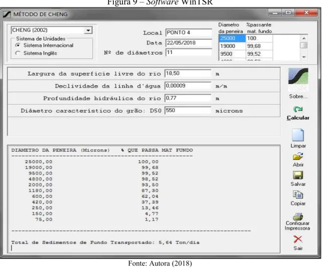 Figura 9  –  Software WinTSR 