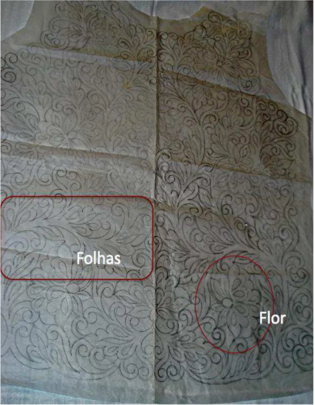 Figura 11 - Risco elaborado por Rosário para preparação de bordado tipo richelieu, a ser executado em seda  georgete