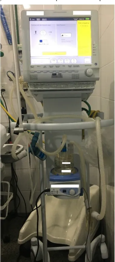 Figura 4 – Umidificador acoplado no ventilador pulmonar 